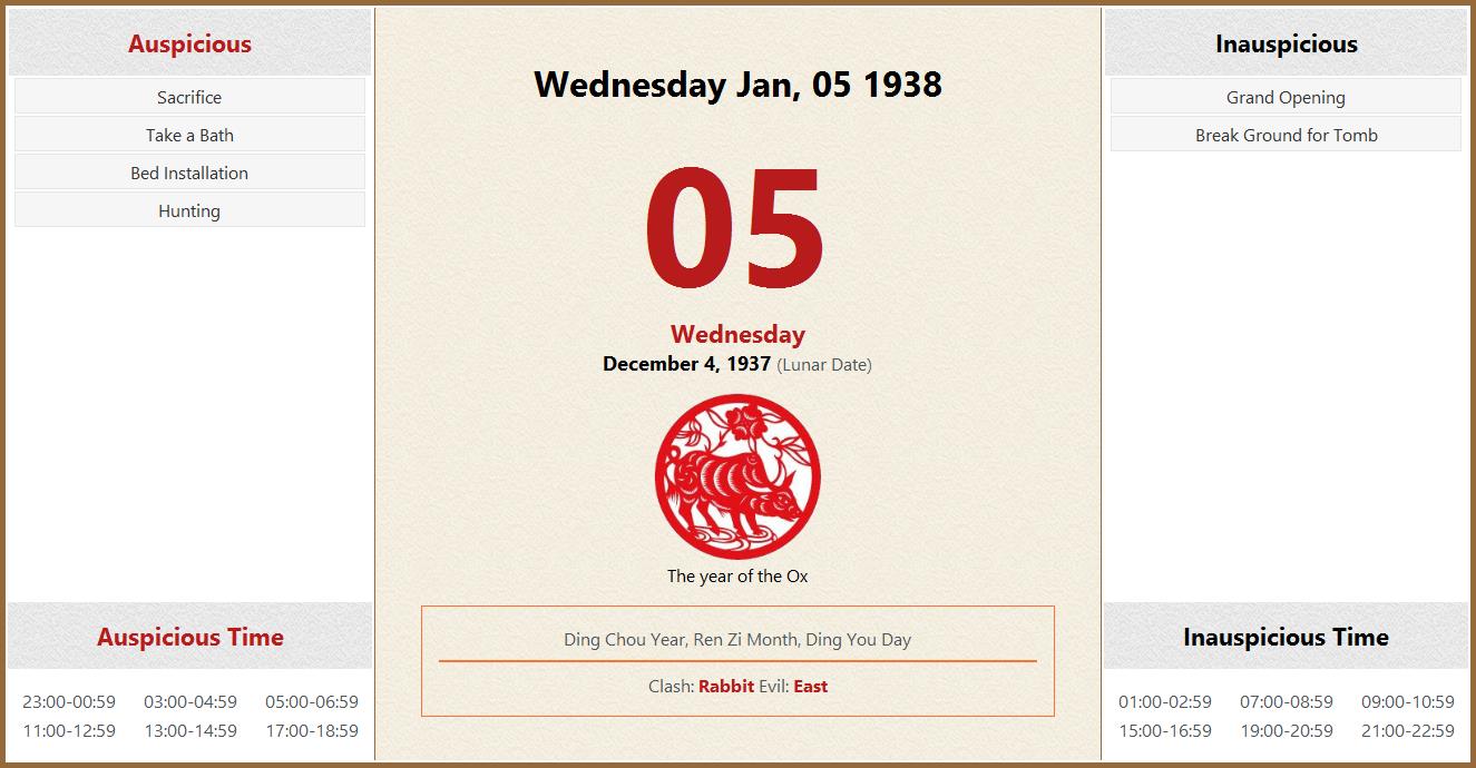 January 05, 1938 Almanac Calendar: Auspicious/Inauspicious Events and