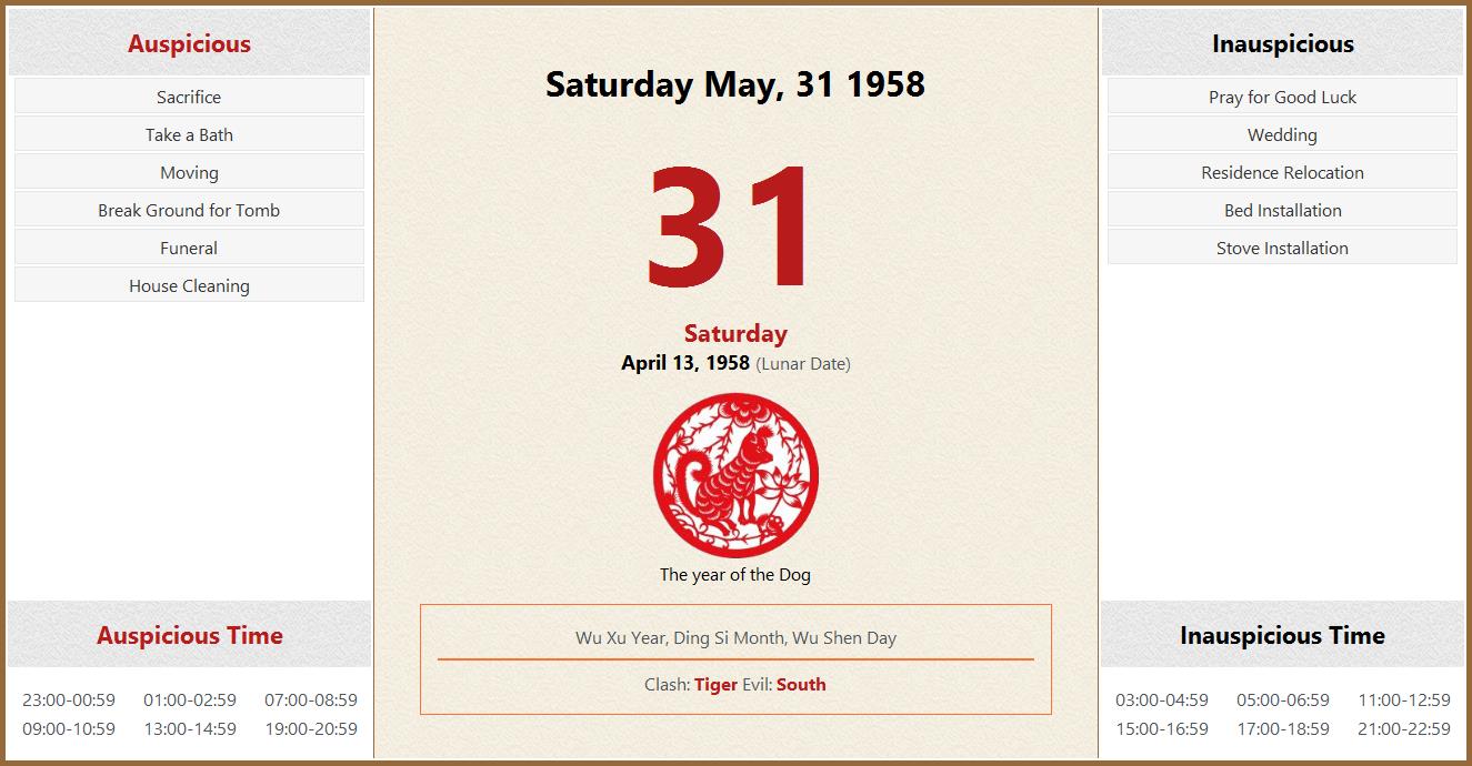 May 31, 1958 Almanac Calendar: Auspicious/Inauspicious Events and Time,  Zodiac, Lucky Direction