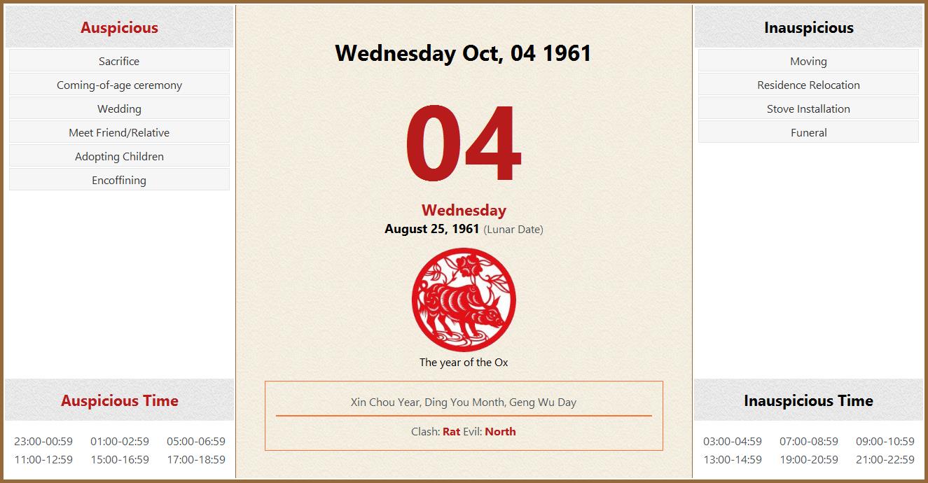 october-04-1961-almanac-calendar-auspicious-inauspicious-events-and