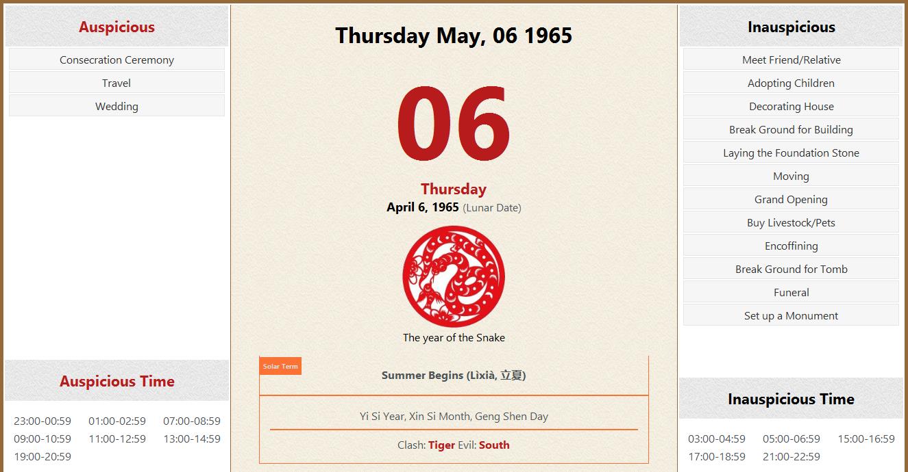 May 06, 1965 Almanac Calendar Auspicious/Inauspicious Events and Time