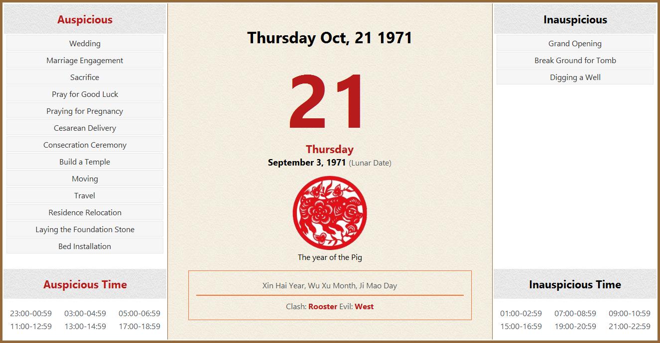 October 21, 1971 Almanac Calendar Auspicious/Inauspicious Events and