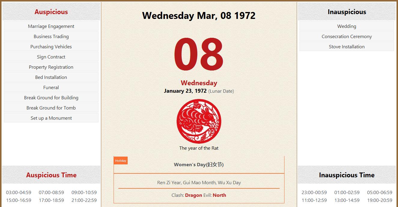 March 08 1972 Almanac Calendar Auspicious Inauspicious Events And