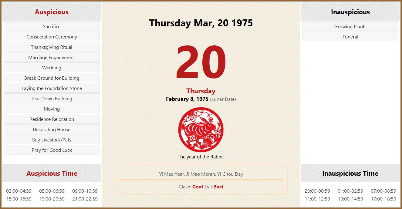 march-20-1975-almanac-calendar-auspicious-inauspicious-events-and