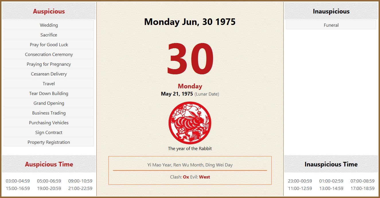 ♋ Birthday (Born day) 30.06.1975 / ☀️ June 30, 1975. Zodiac 