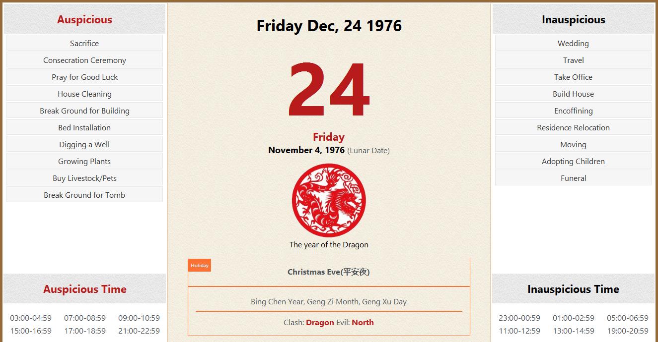 December 24 1976 Almanac Calendar Auspicious Inauspicious Events And 