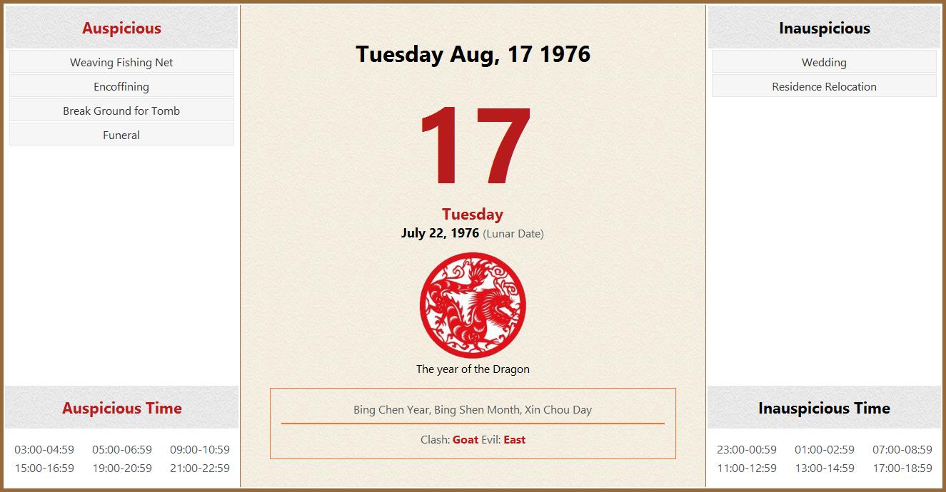 August 17, 1976 Almanac Calendar: Auspicious/Inauspicious Events and Time,  Zodiac, Lucky Direction