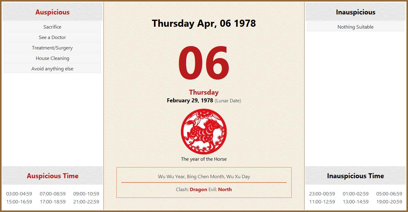 april-06-1978-almanac-calendar-auspicious-inauspicious-events-and