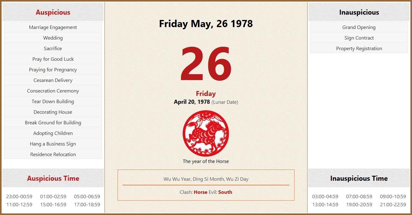 May 26, 1978 Almanac Calendar: Auspicious/Inauspicious Events and Time,  Zodiac, Lucky Direction