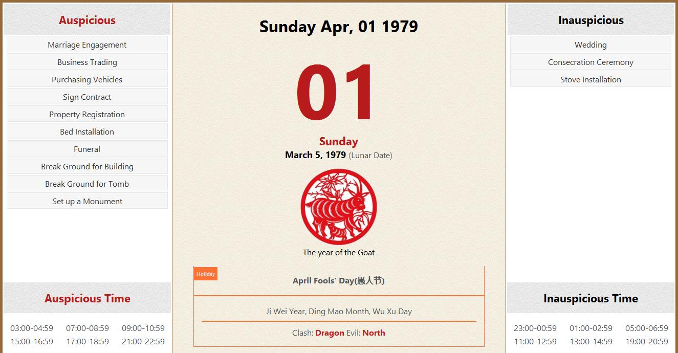 April 01 1979 Almanac Calendar Auspicious Inauspicious Events And