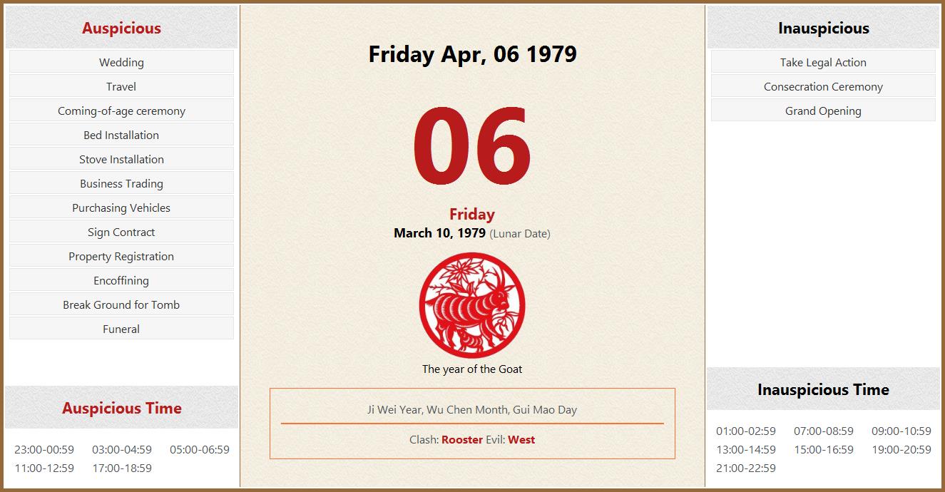 quel jour le 6 avril 1979