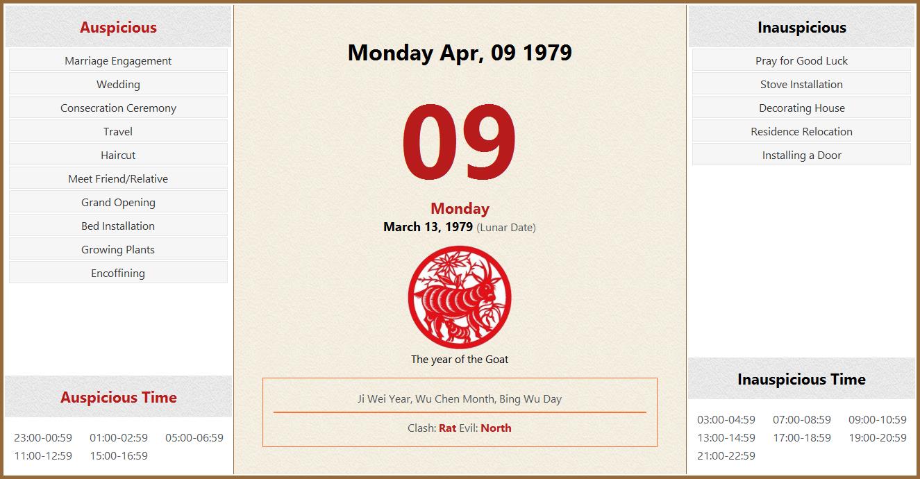 April 09 1979 Almanac Calendar Auspicious Inauspicious Events And
