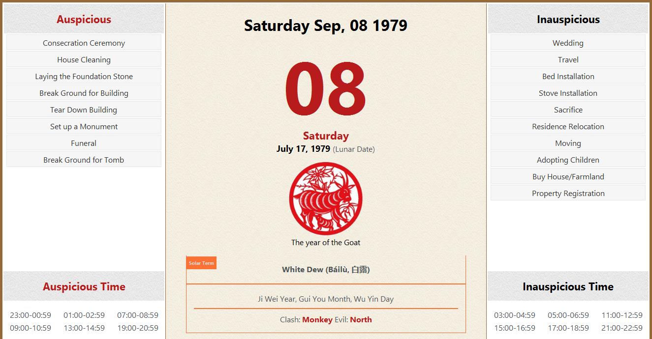 September 08 1979 Almanac Calendar Auspicious Inauspicious Events And 