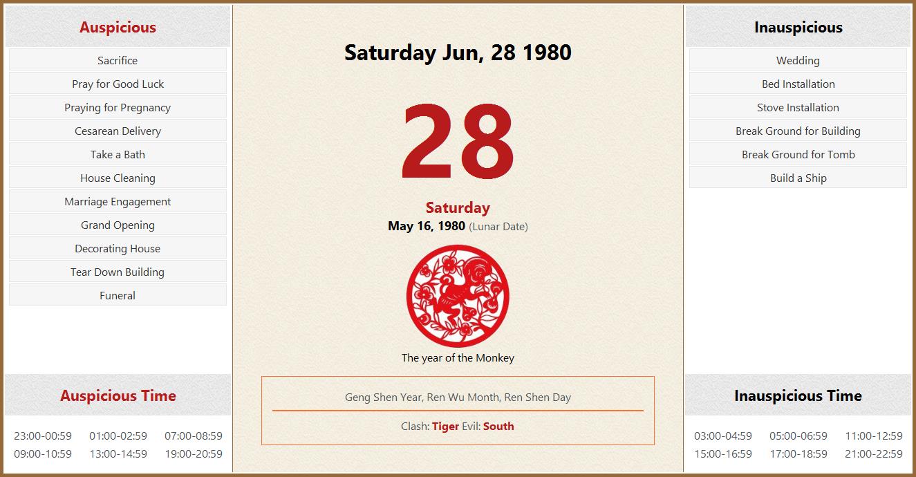 June 28, 1980 Almanac Calendar: Auspicious/Inauspicious Events and Time