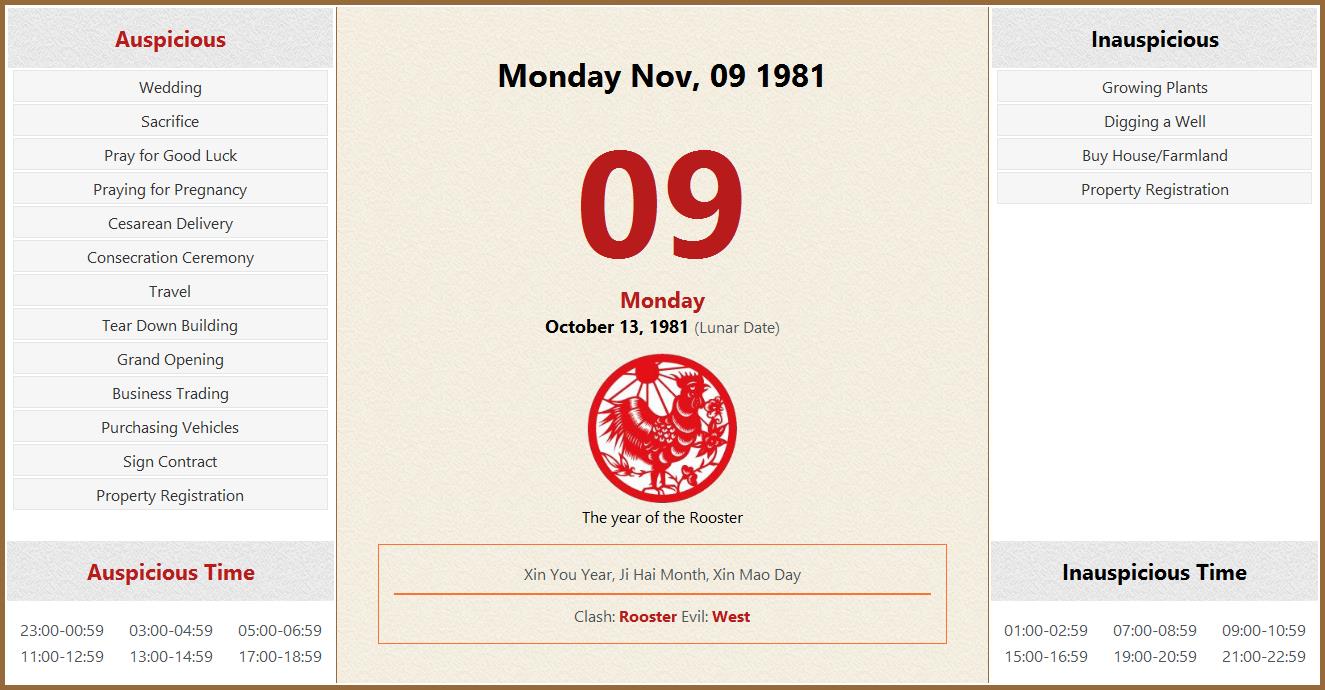 November 09, 1981 Almanac Calendar Auspicious/Inauspicious Events and