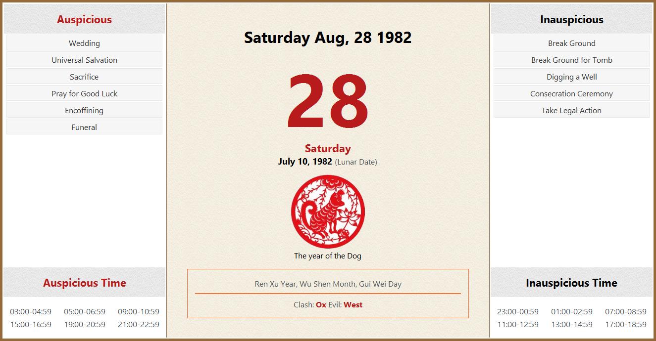 August 28, 1982 Almanac Calendar: Auspicious/Inauspicious Events and Time,  Zodiac, Lucky Direction