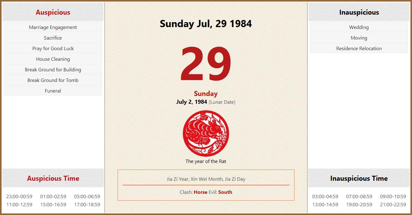 July 29, 1984 Almanac Calendar: Auspicious/Inauspicious Events and Time ...
