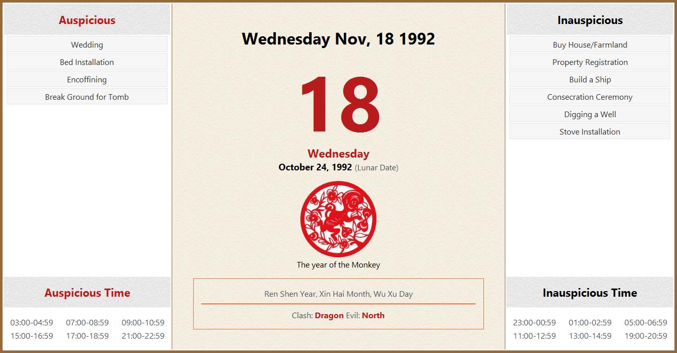 november-18-1992-almanac-calendar-auspicious-inauspicious-events-and