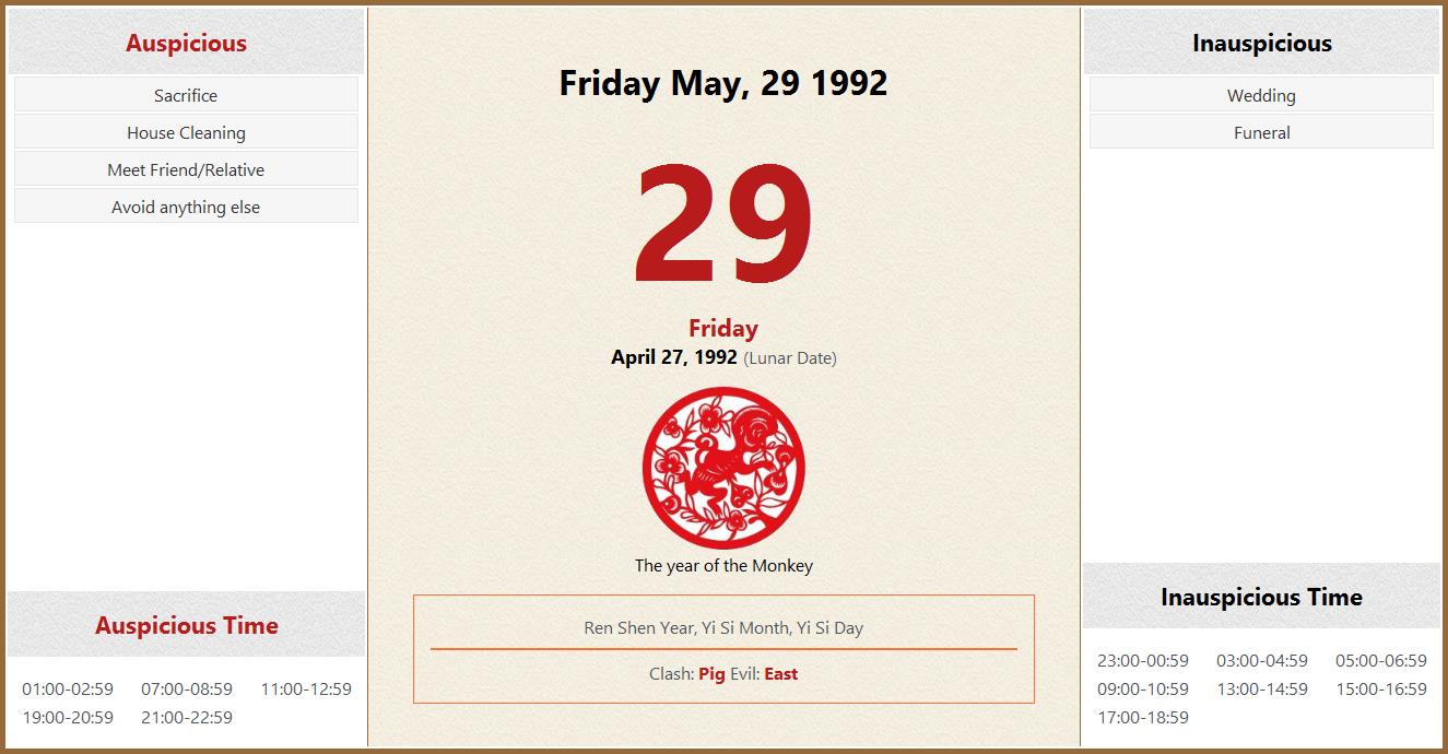 May 29 1992 Almanac Calendar Auspicious Inauspicious Events And Time 