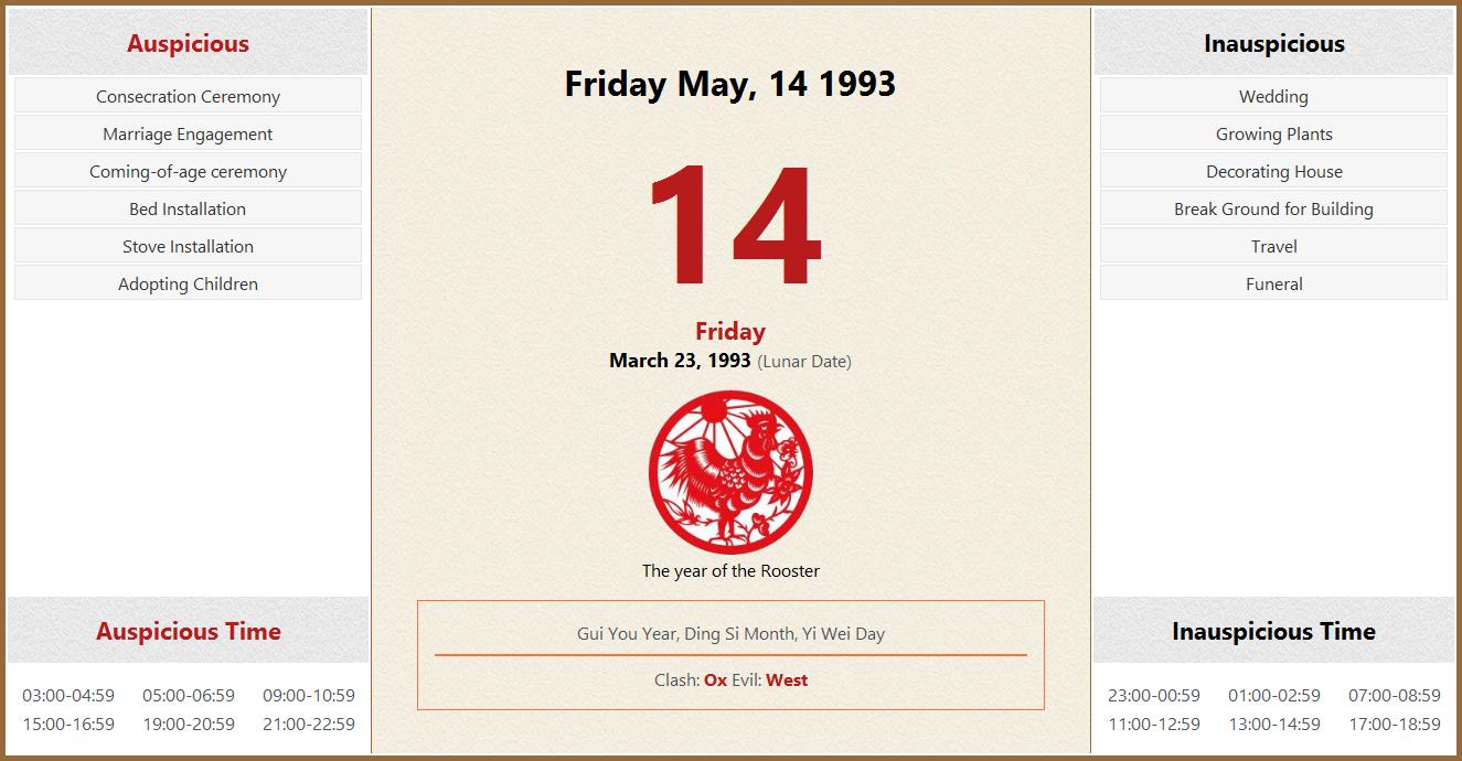 May 14, 1993 Almanac Calendar: Auspicious/Inauspicious Events and Time,  Zodiac, Lucky Direction