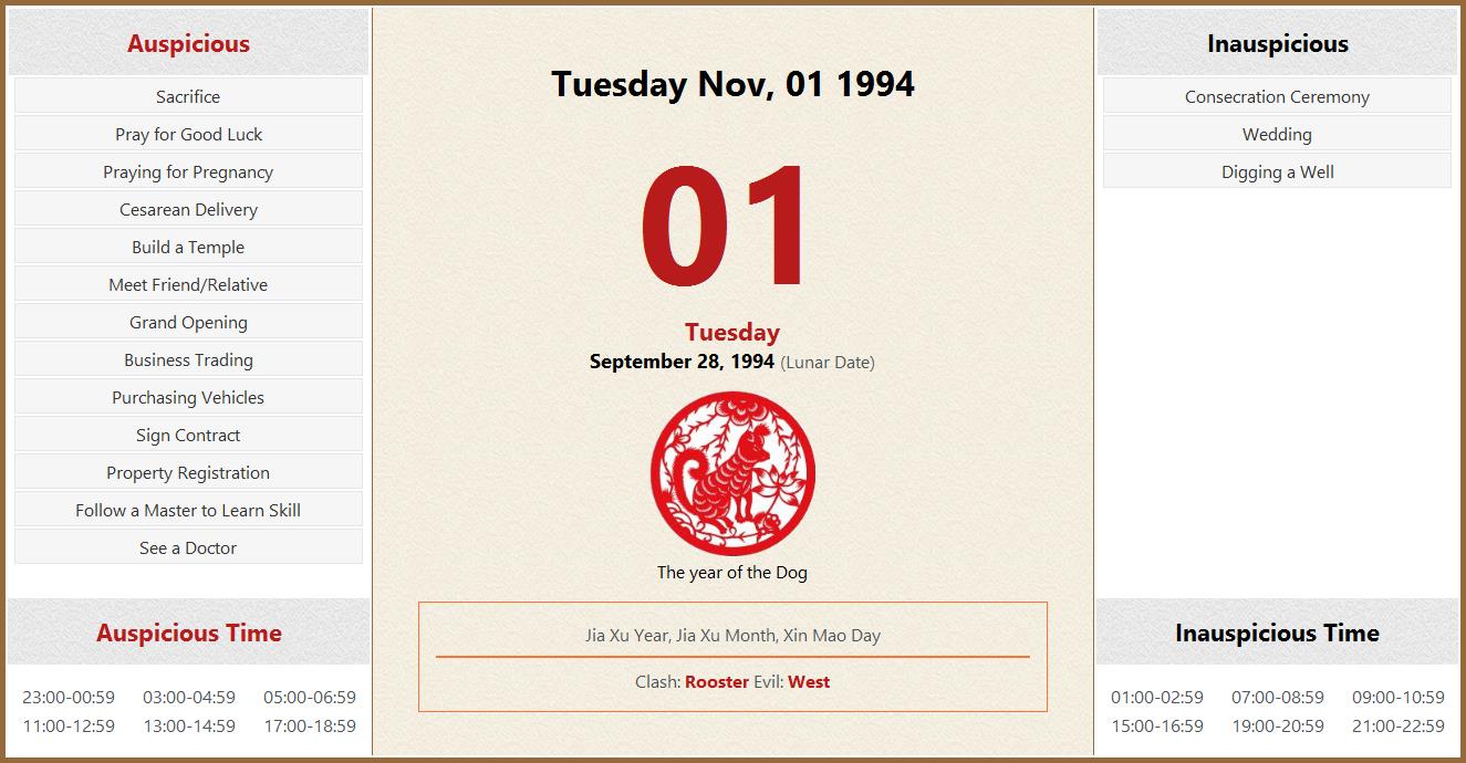 November 01, 1994 Almanac Calendar: Auspicious/Inauspicious Events and