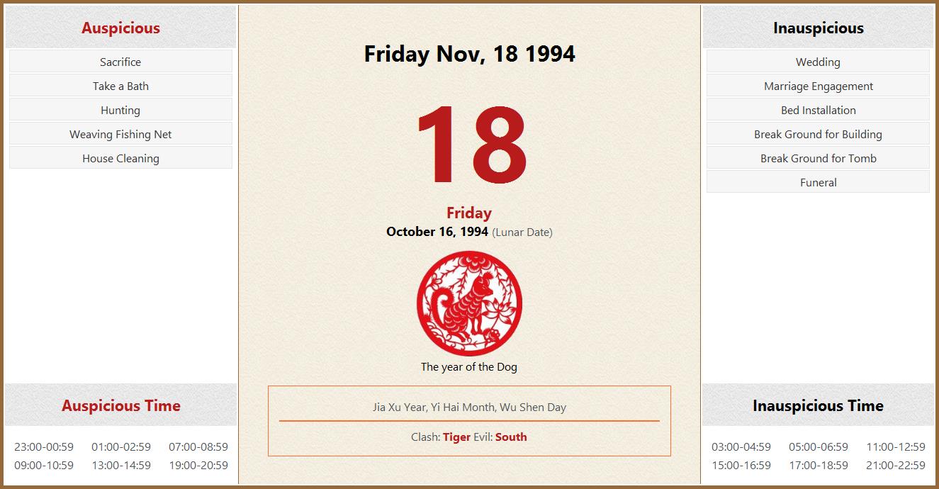November 18, 1994 Almanac Calendar: Auspicious/Inauspicious Events and  Time, Zodiac, Lucky Direction