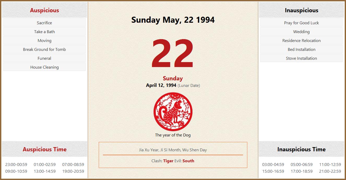 May 22, 1994 Almanac Calendar: Auspicious/Inauspicious Events and Time,  Zodiac, Lucky Direction