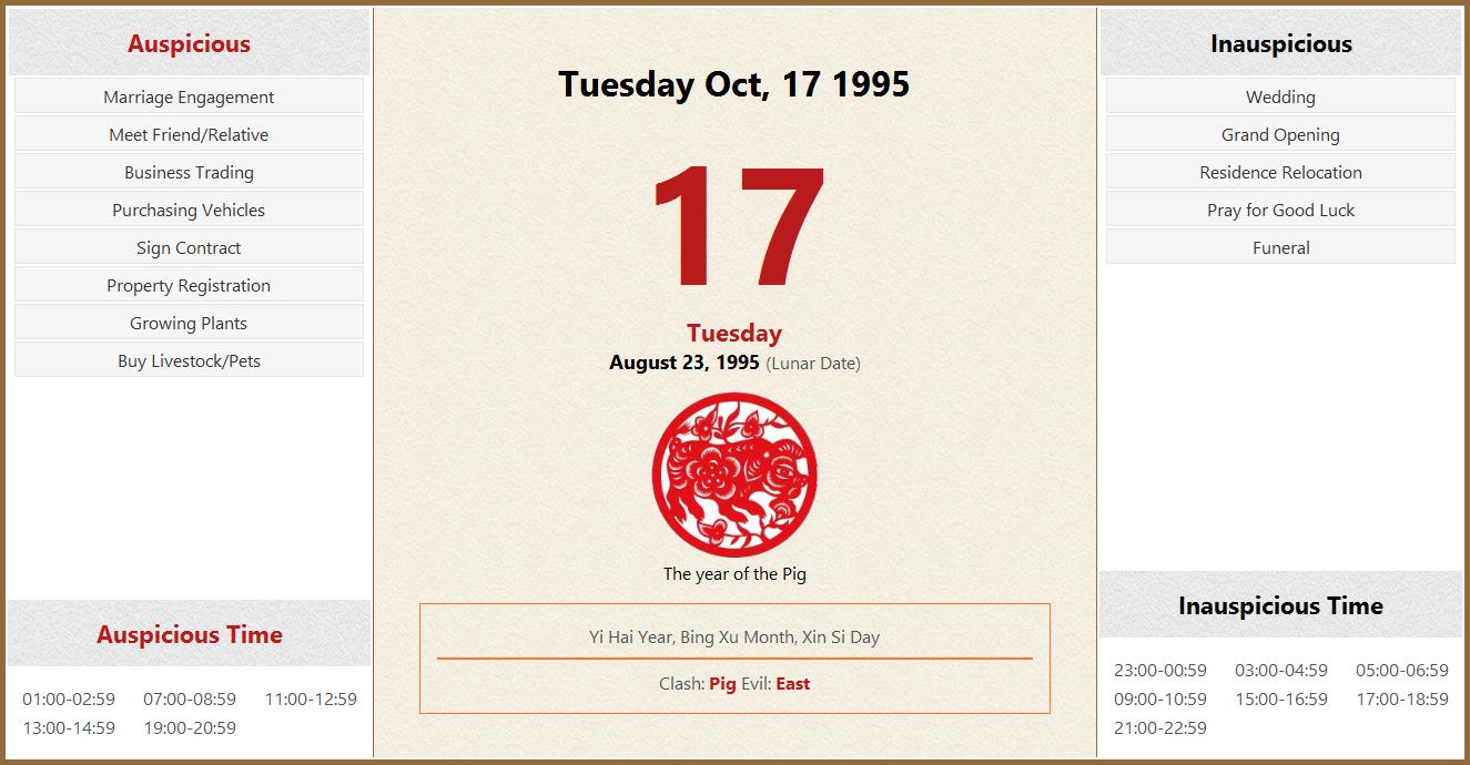17 июня 1995 гороскоп