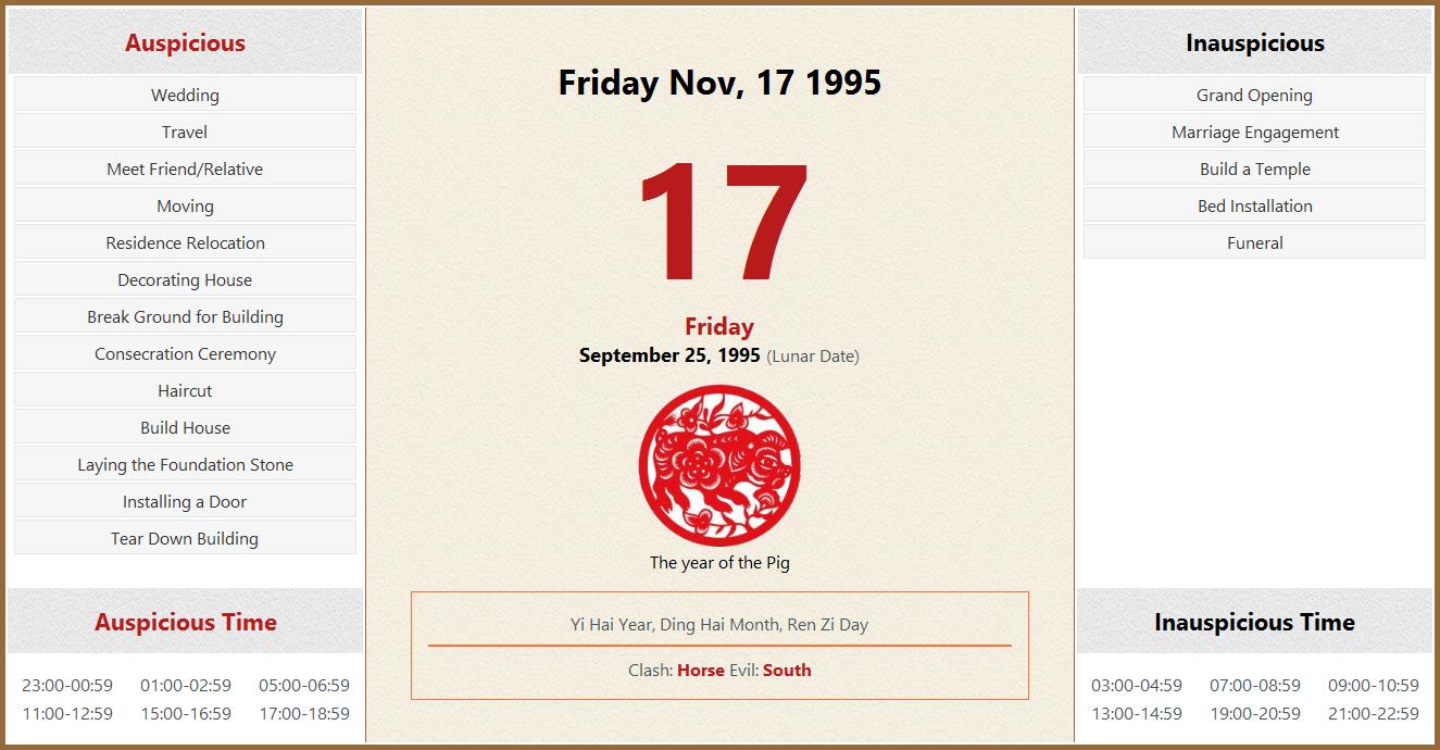 November 17, 1995 Almanac Calendar: Auspicious/Inauspicious Events and  Time, Zodiac, Lucky Direction