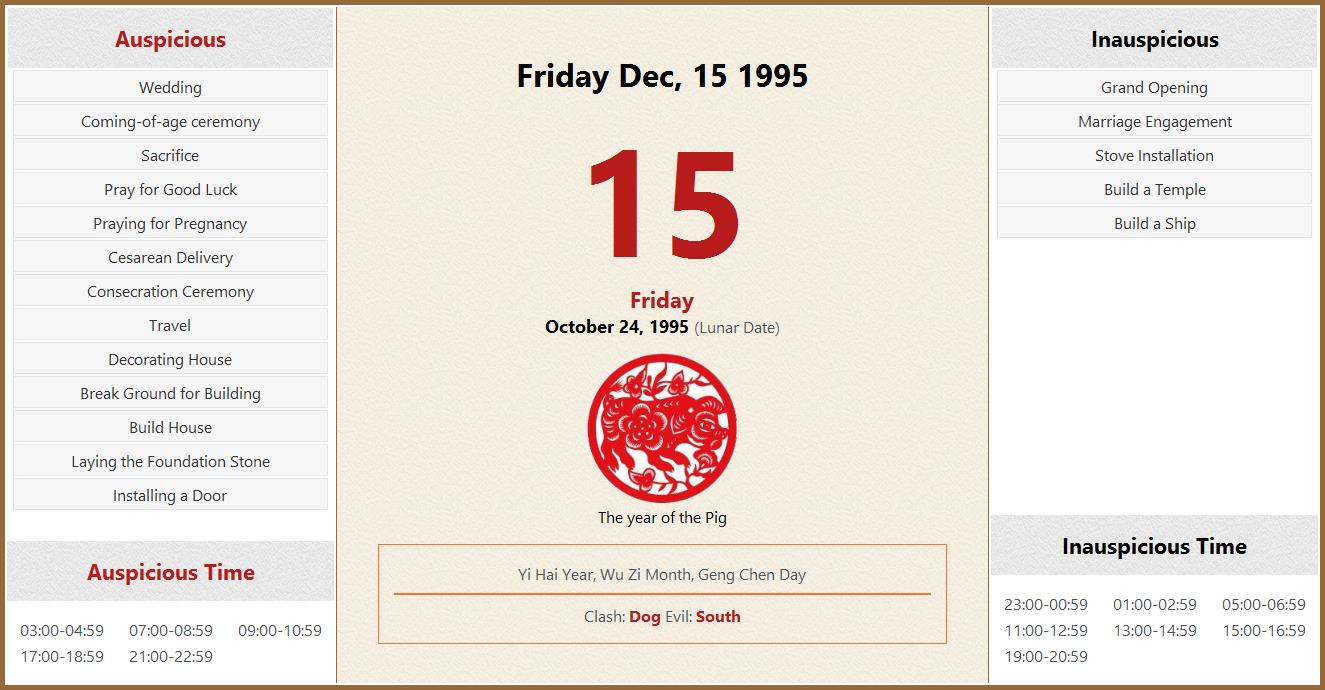 december-15-1995-almanac-calendar-auspicious-inauspicious-events-and