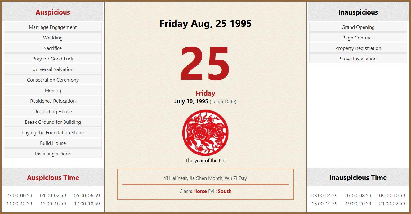 August 25, 1995 Almanac Calendar Auspicious/Inauspicious