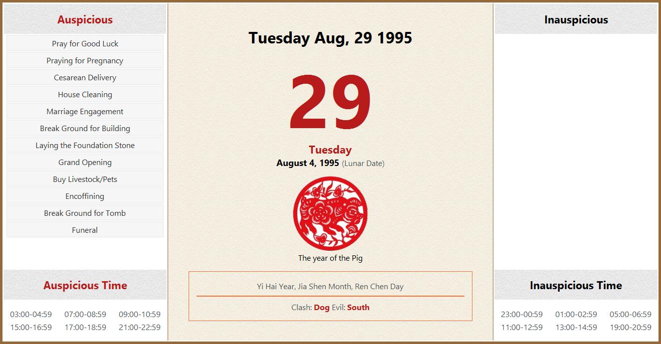 August 29 1995 Almanac Calendar Auspicious Inauspicious Events And 