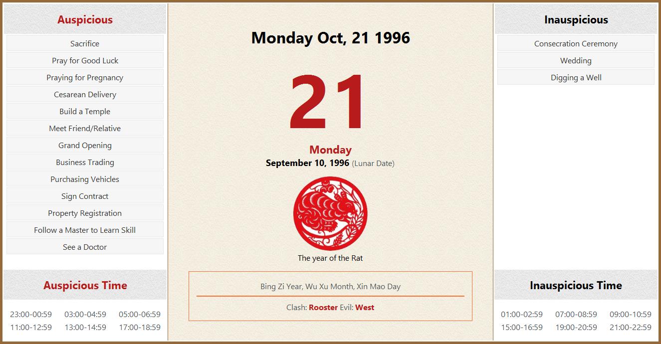 October 21, 1996 Almanac Calendar: Auspicious/Inauspicious Events and ...