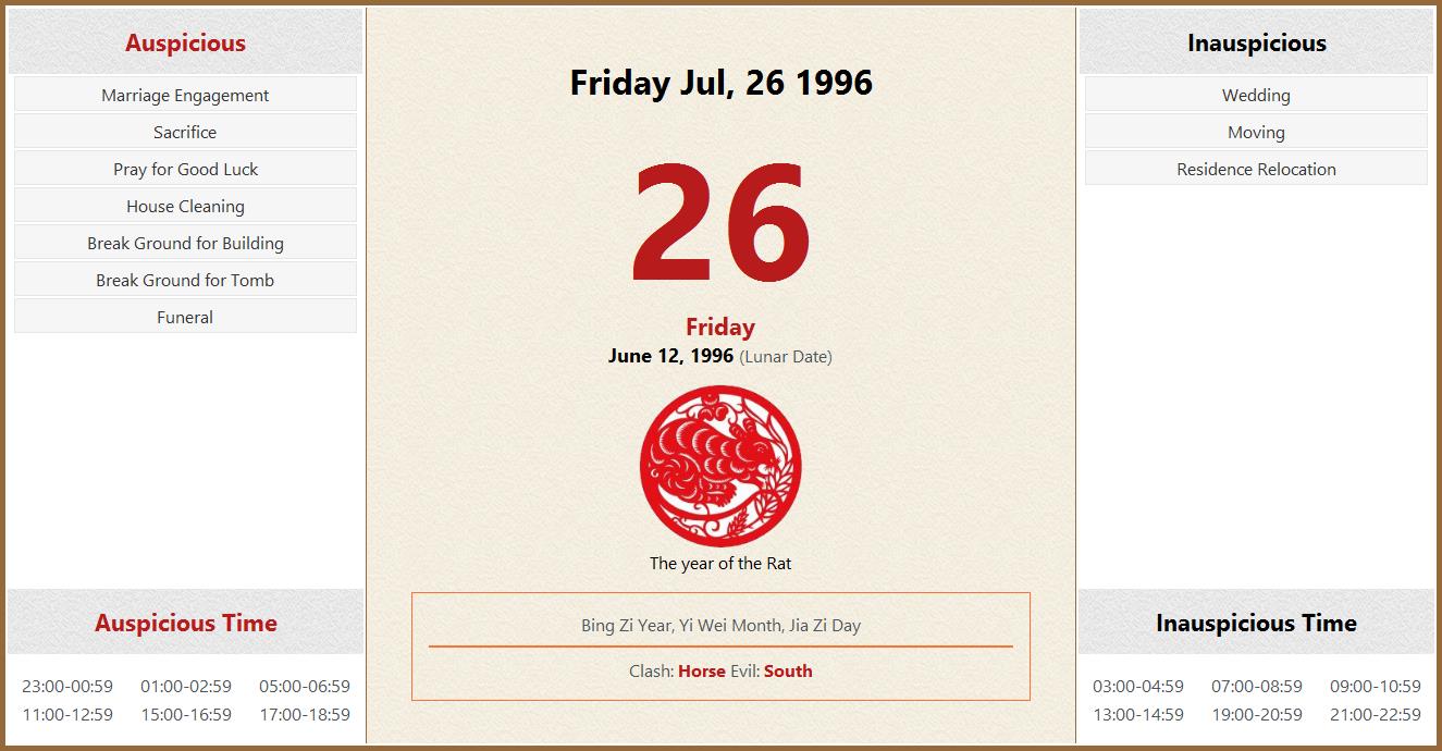 july-26-1996-almanac-calendar-auspicious-inauspicious-events-and-time