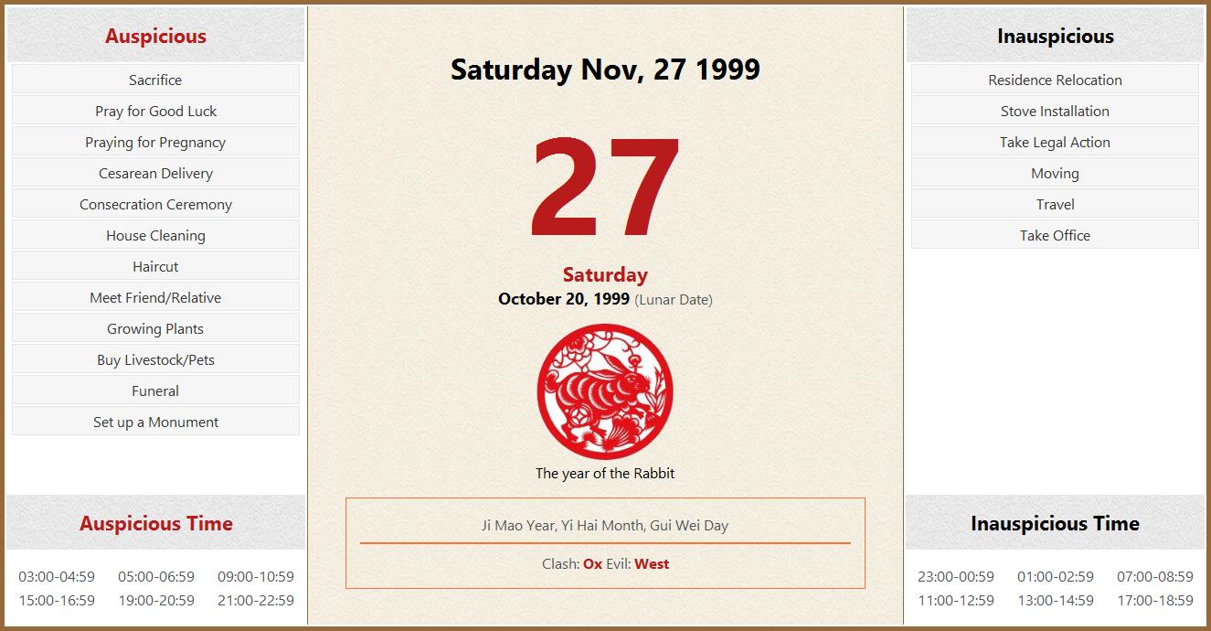 November 27, 1999 Almanac Calendar: Auspicious/Inauspicious Events and