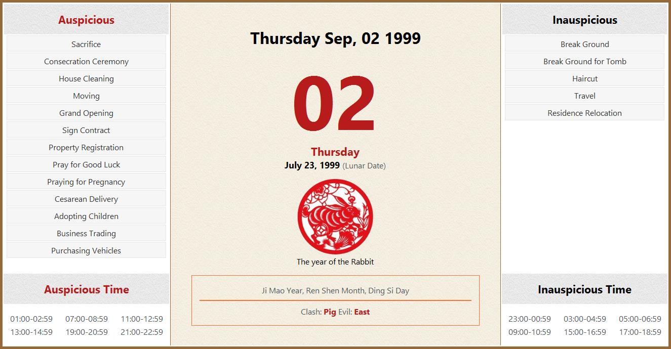 September 02, 1999 Almanac Calendar: Auspicious/Inauspicious Events and