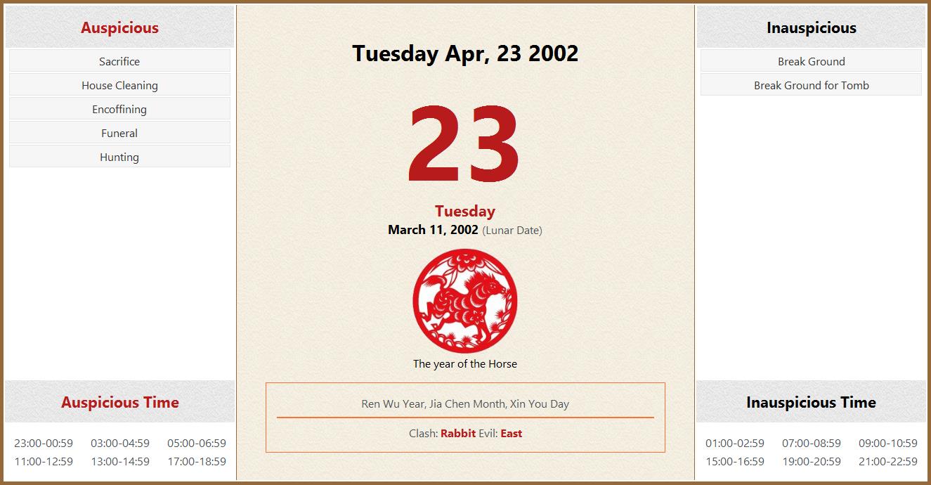 April 23 2002 Almanac Calendar Auspicious Inauspicious Events And