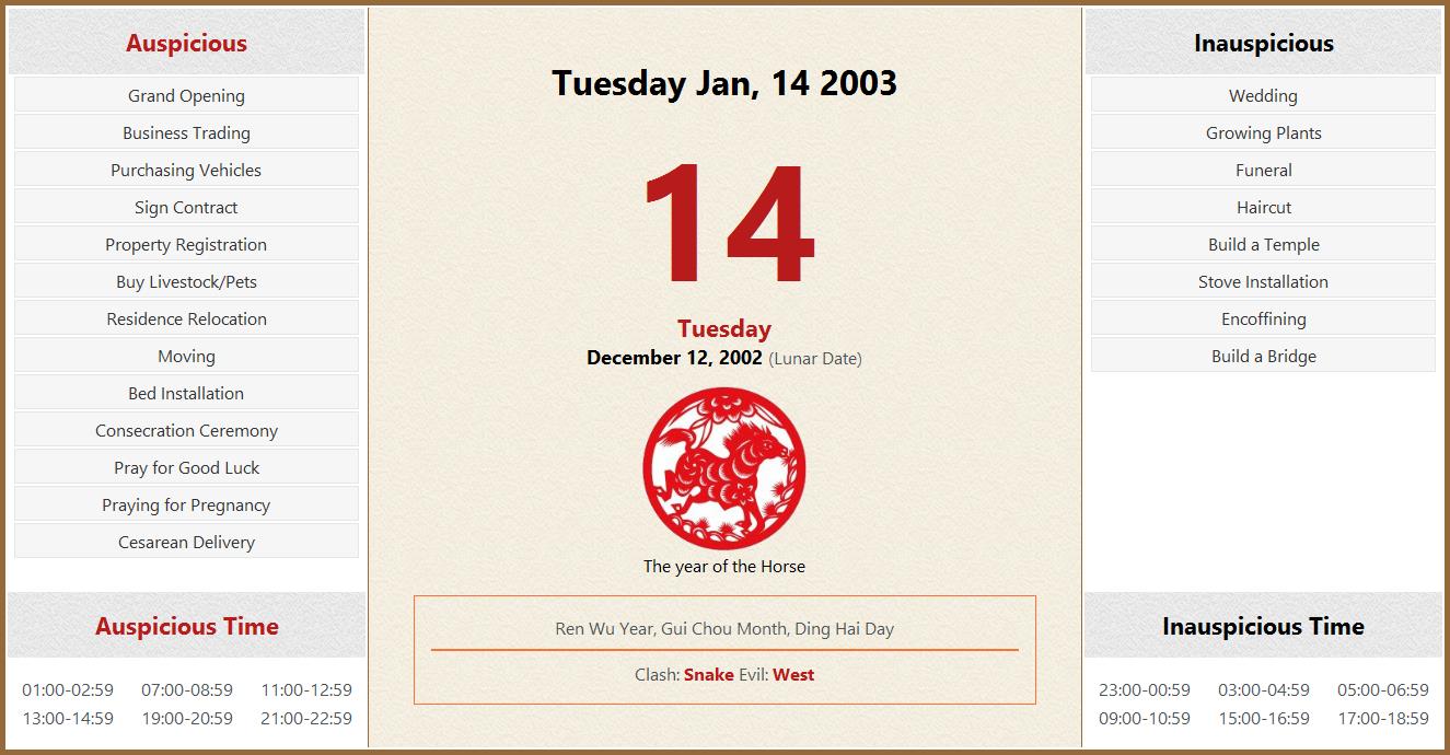 January 14, 2003 Almanac Calendar: Auspicious/Inauspicious Events and