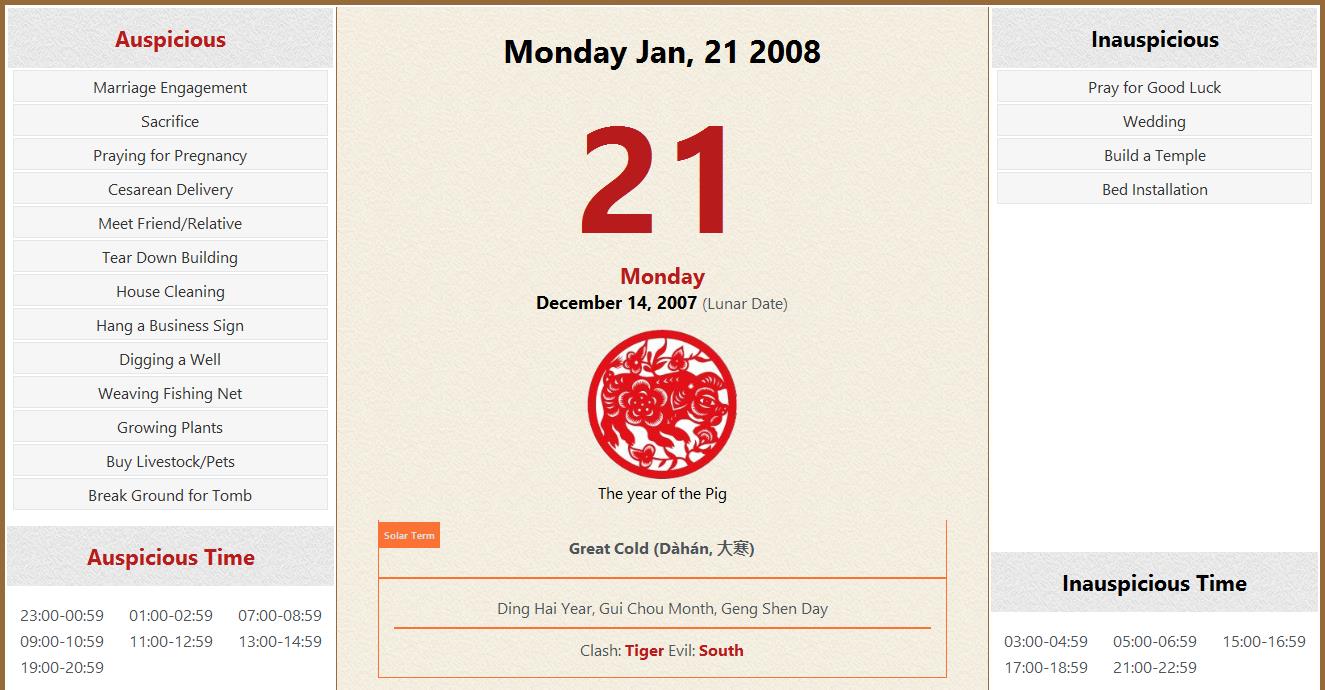 January 21, 2008 Almanac Calendar: Auspicious/Inauspicious Events and