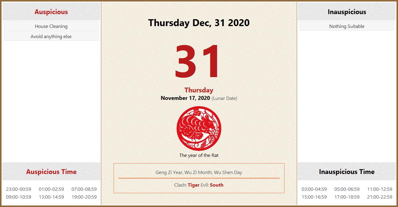 December 31, 2020 Almanac Calendar Auspicious
