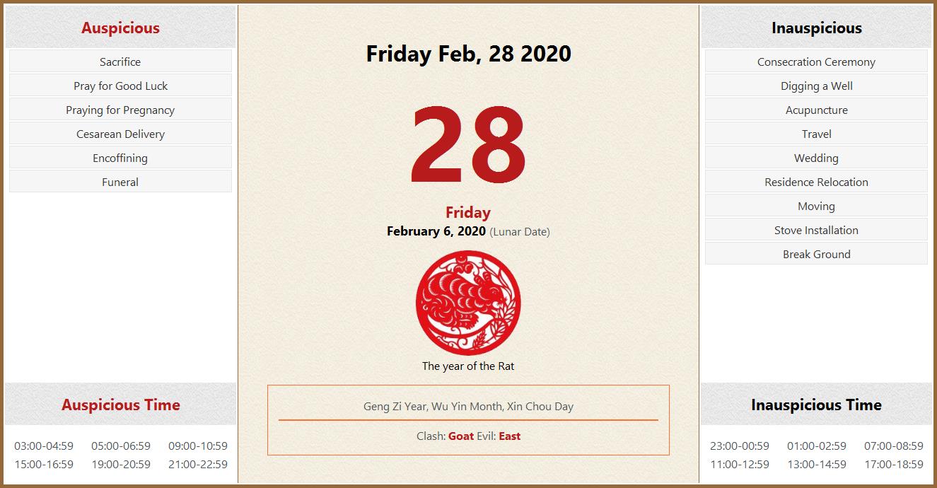 February 28, 2020 Almanac Calendar Auspicious