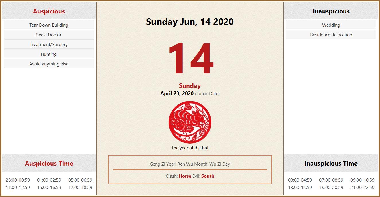 June 14 Almanac Calendar Auspicious Inauspicious Events And Time Zodiac Lucky Direction