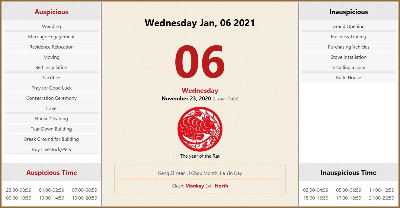 january-06-2021-almanac-calendar-auspicious-inauspicious-events-and