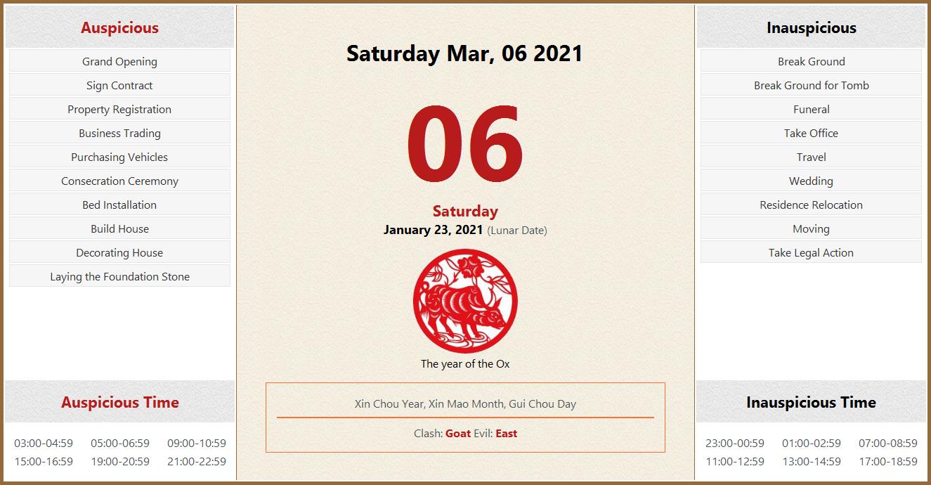 March 06 21 Almanac Calendar Auspicious Inauspicious Events And Time Zodiac Lucky Direction