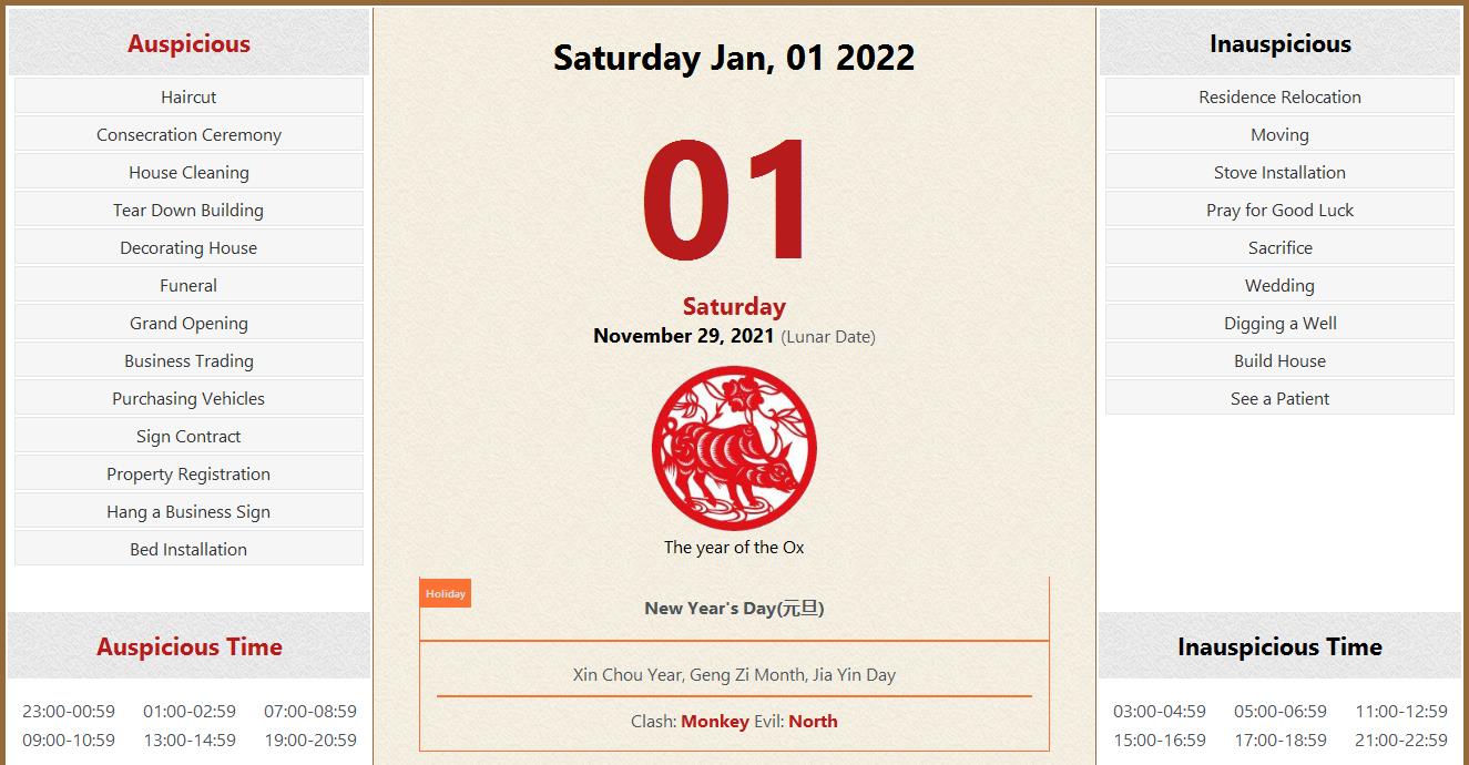 January 01, 2022 Almanac Calendar Auspicious/Inauspicious