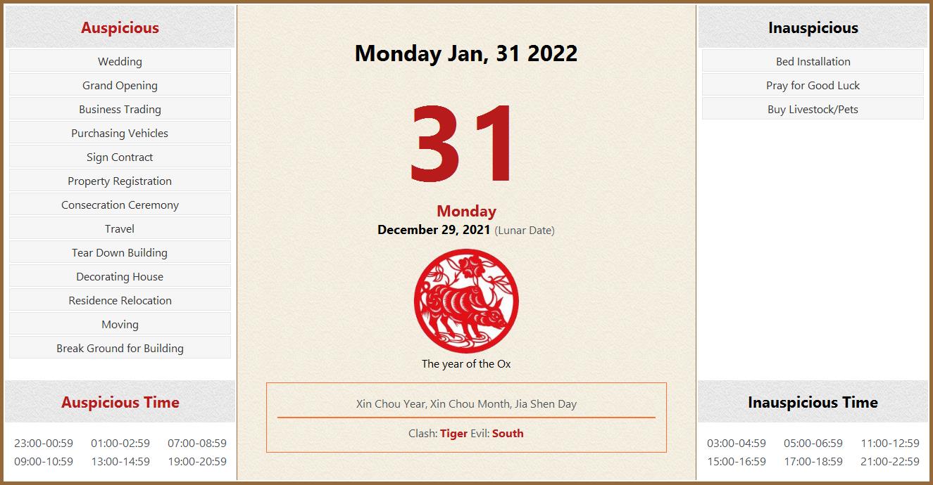 January 31, 2022 Almanac Calendar Auspicious/Inauspicious