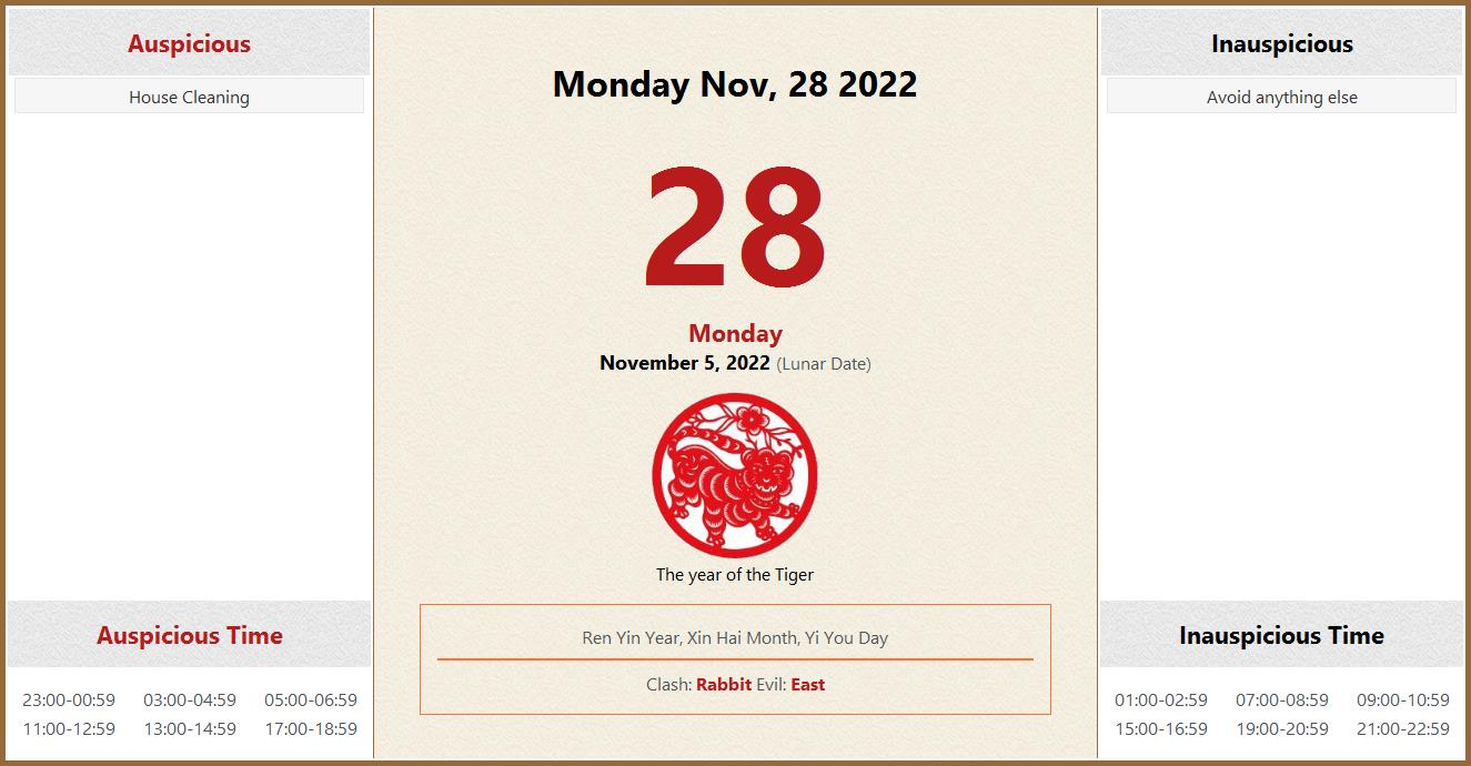 november-28-2022-almanac-calendar-auspicious-inauspicious-events-and