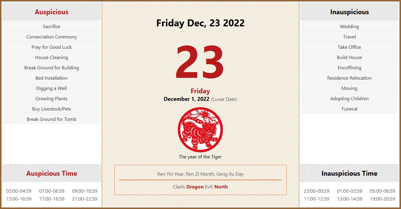 December 23, 2022 Almanac Calendar Auspicious/Inauspicious Events and