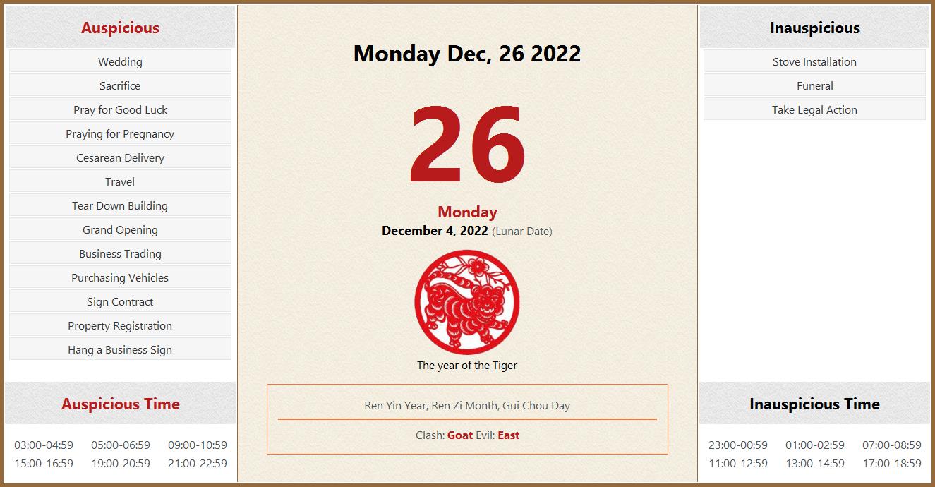 December 26, 2022 Almanac Calendar: Auspicious/Inauspicious Events and