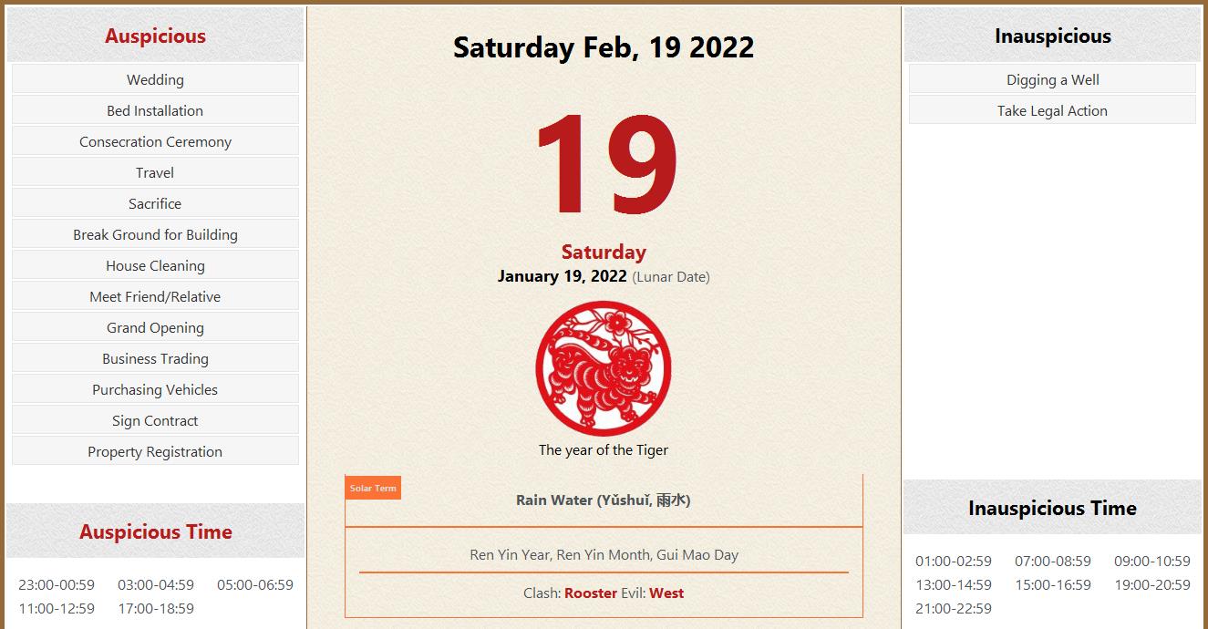 Calendar 2022 19 February 19, 2022 Almanac Calendar: Auspicious/Inauspicious Events And  Time, Zodiac, Lucky Direction