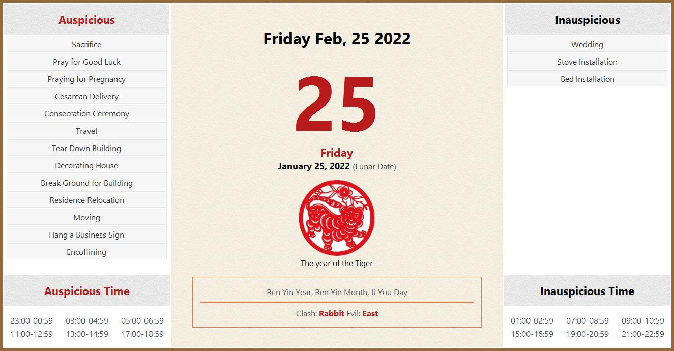 February 25, 2022 Almanac Calendar Auspicious